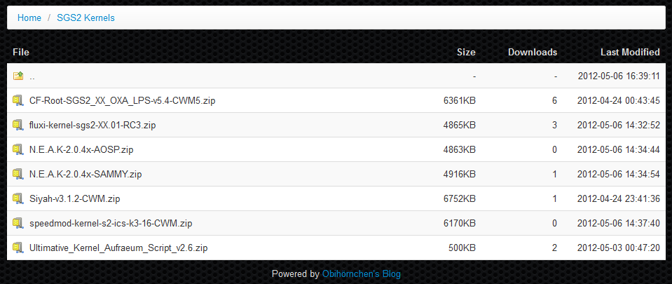 PHP Directory Lister Script With Download Count Obih rnchen s Blog